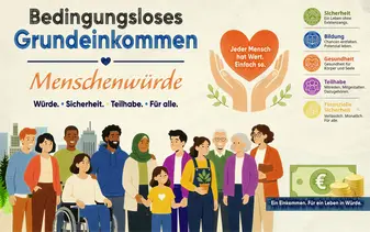 Bedingungsloses Grundeinkommen.