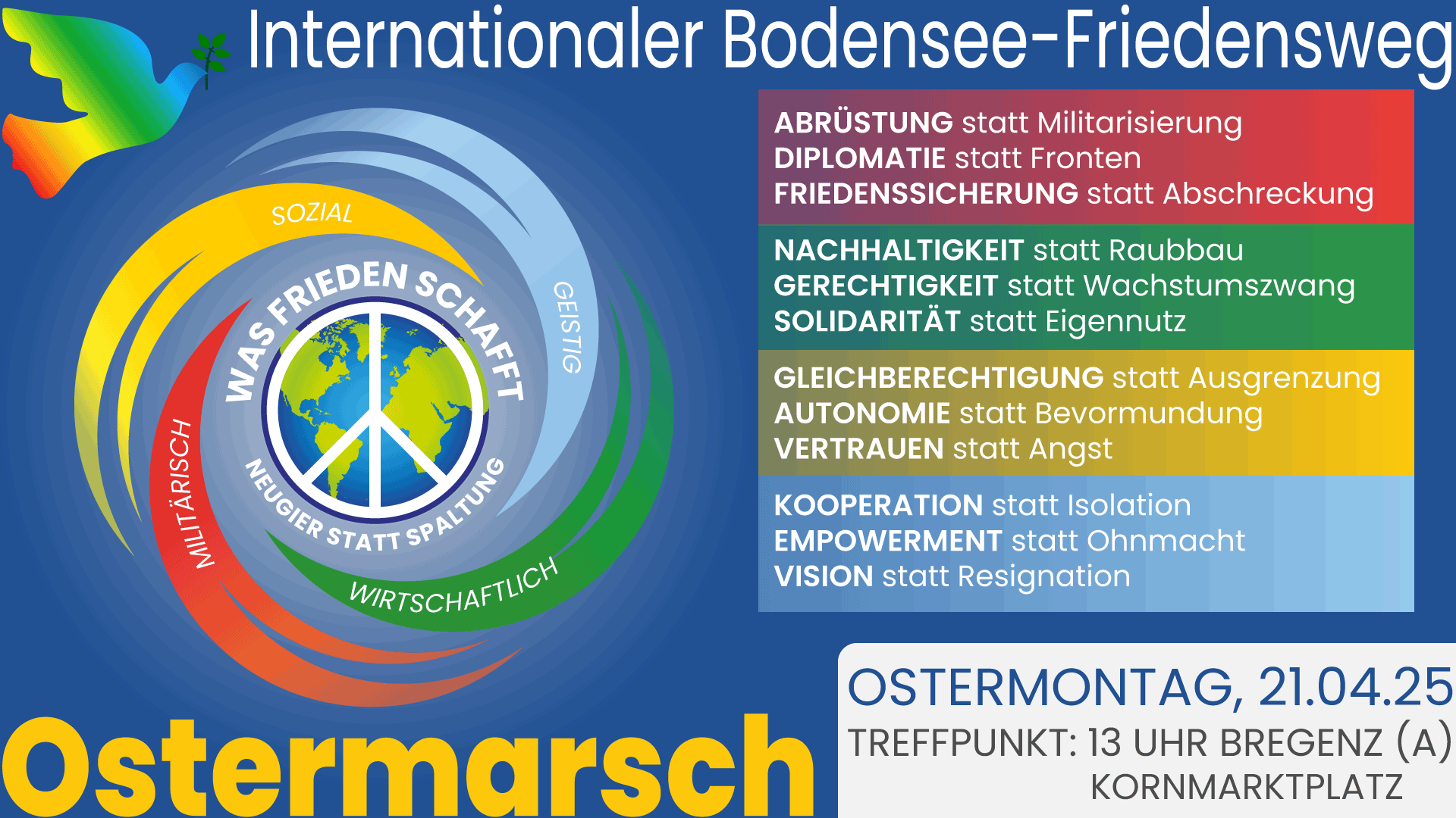 Internationaler Bodensee-Friedensweg Ostermarsch 2025.